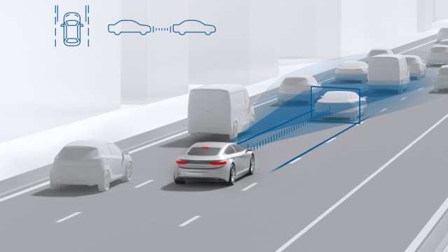 Rijhulpsystemen en Autonoom Rijden: De Toekomst van Veilig en Slim Rijden